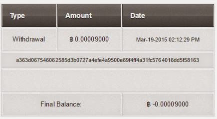 Investasi Bitcoin Di Aprilcoin + Payment Proof
