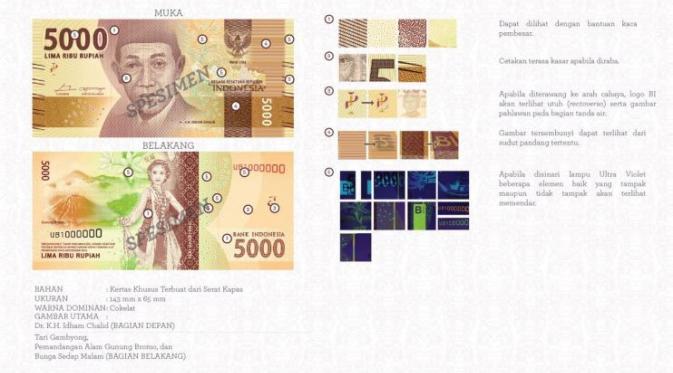 Yuk Kenalan Dengan Uang Rupiah Baru Emisi 2016!