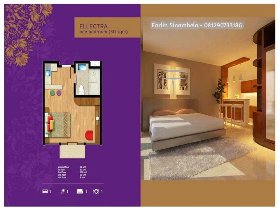 Puri Menesa Condotel at Nusa Dua, Bali
