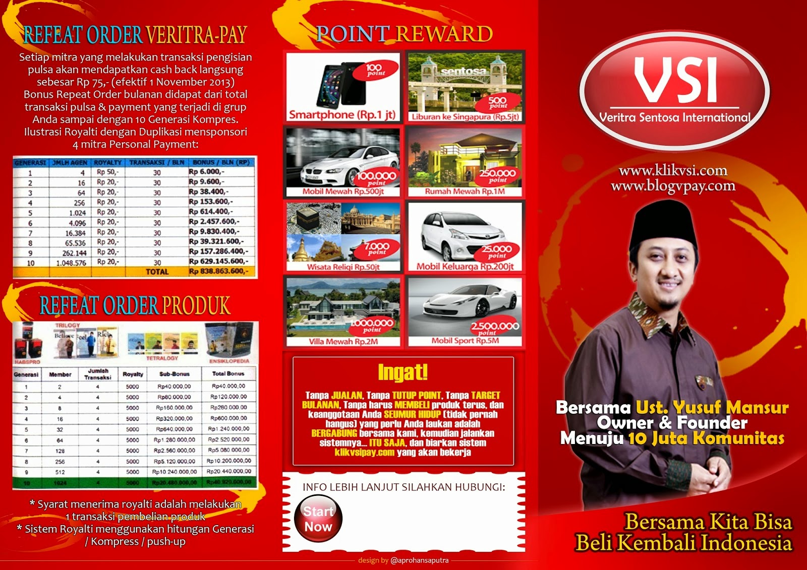 ★★★ Lulung Puji Konsep Ekonomi Yusuf Mansyur ★★★