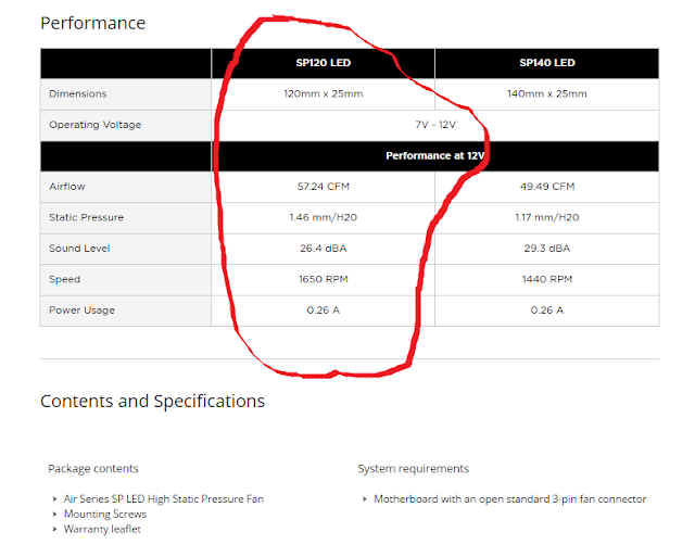 &#91;ERC&#93; CPU Adem, Ngaskus Jadi Betah Dengan Corsair SP120 LED Red 