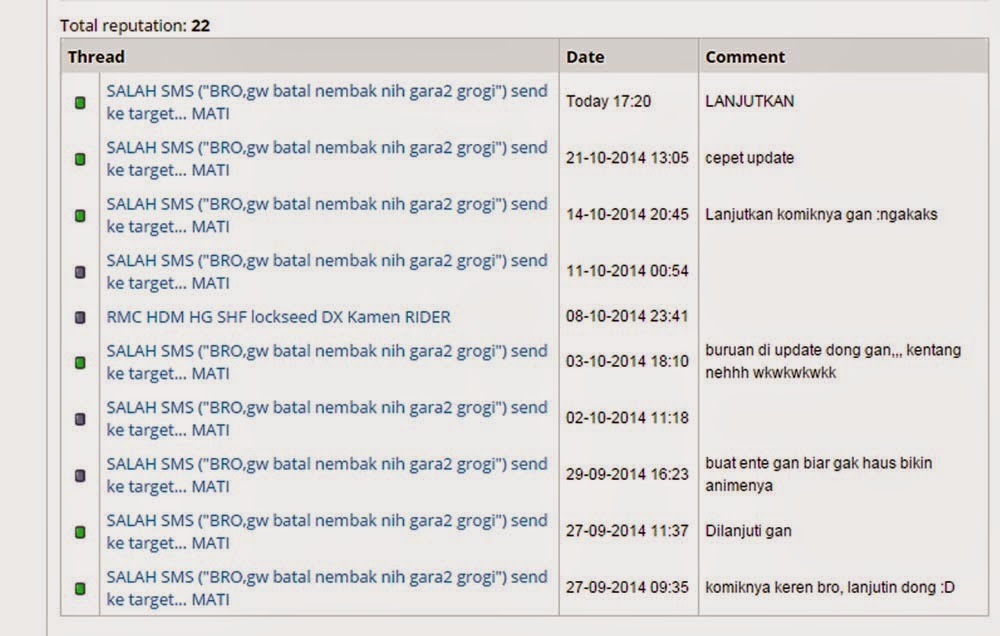 SALAH SMS (&quot;BRO,gw batal nembak nih gara2 grogi&quot;) send ke target... MATI
