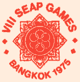 Logo SEA GAMES dari Masa ke Masa