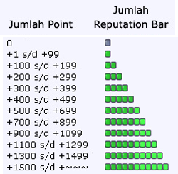 faqpertanyaan-yg-sering-di-kaskus-harap-baca-sebelum-membuat-thread-baru---part-2
