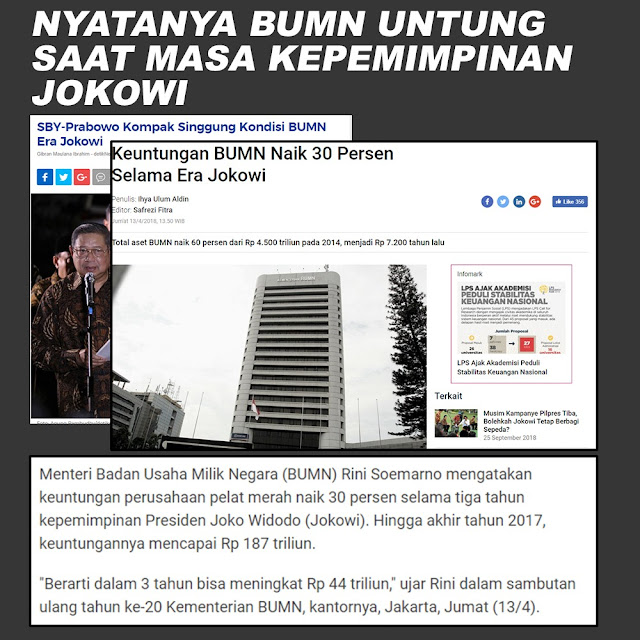 Keuntungan BUMN Naik 30 Persen Selama Era Jokowi