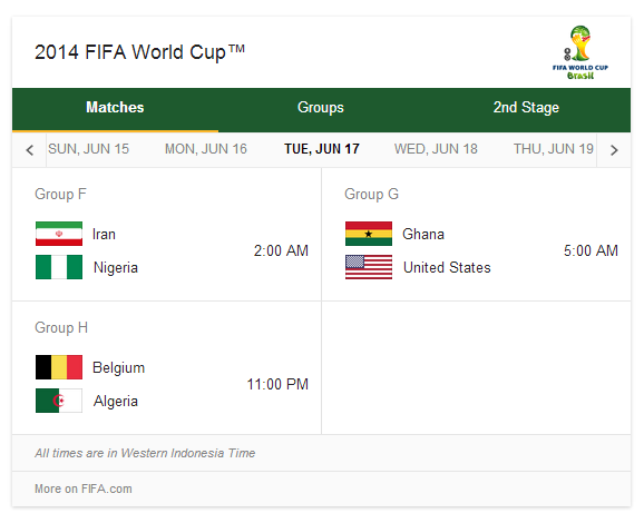 JADWAL PIALA DUNIA 2014 BRAZIL ( ZONA WIB )