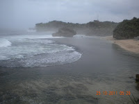 (BACKPAKER) Jelajah pantai,Goa pindul,Gunung api Purba di Wonosari, Gunungkidul,Jogja