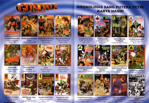 putra-petir-son-of-thunder--coming-soon