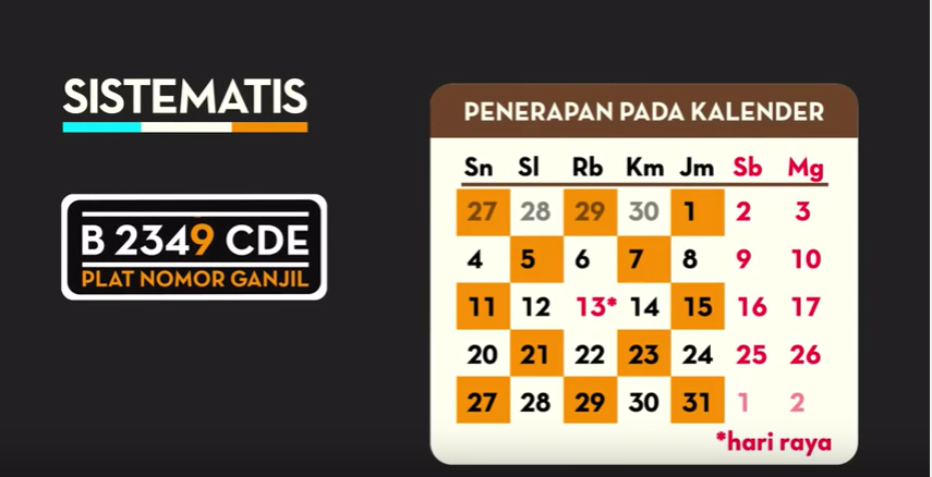 30 Agustus, Hari Ini Gan Aturan Ganjil Genap Mulai Berlaku