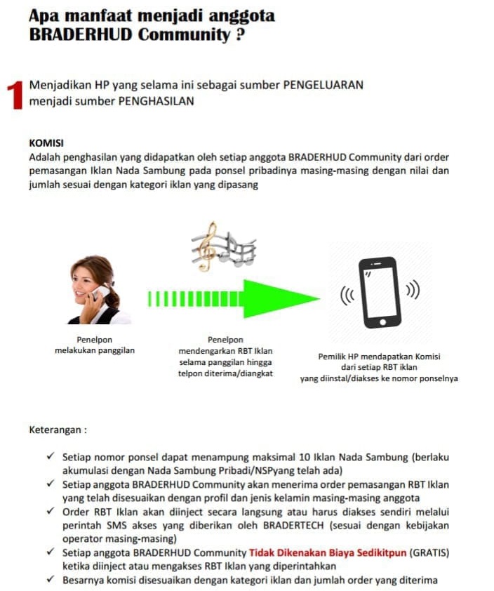 Mari Jadi Pengusaha dari NSP/RBT HP anda