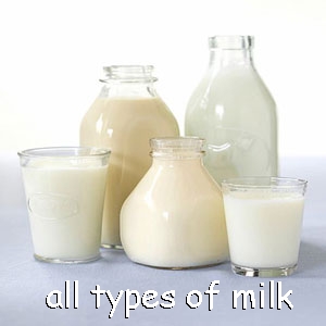 6 Minuman yang Jangan di Campur Dengan Obat