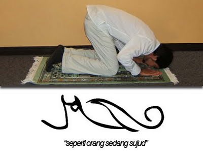 Rahasia dibalik nama MUHAMMAD 