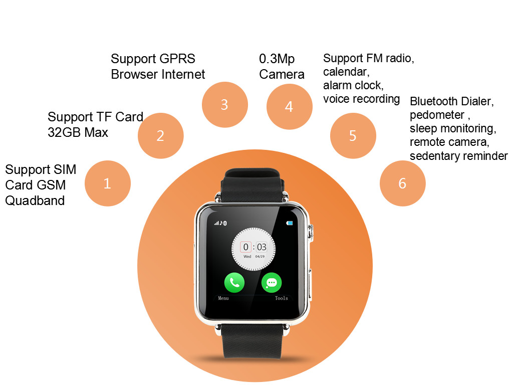 iradish Y6, satu lagi smartwatch Tiongkok yang mirip Apple Watch