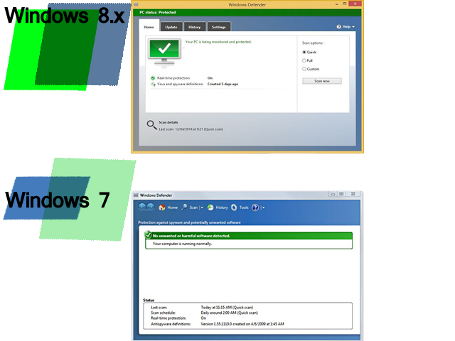 &#91;Share&#93; Antivirus ter-ringan 2014 versi KevinGolanda