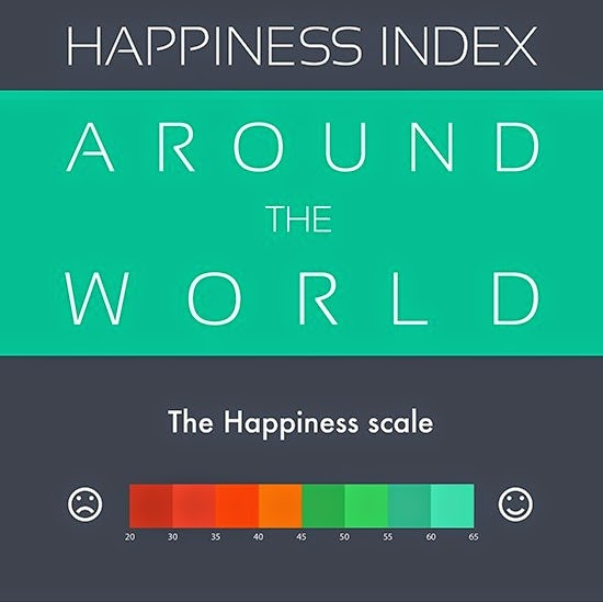 grafik-kebahagian-setiap-negara-indonesia-lebih-bahagia-dibanding-tetangga-gan