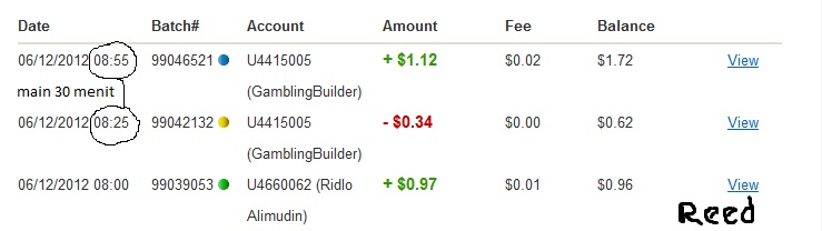 dreambanned-tips-money-game-baru-bisa-profit-5-setiap-hari