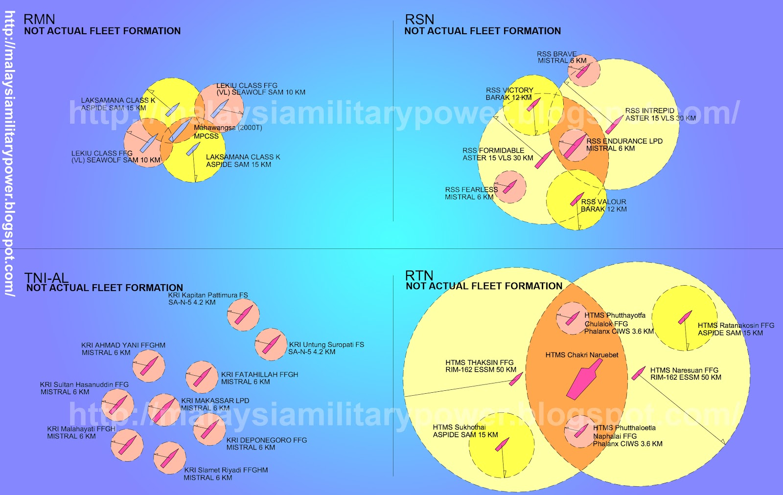 &#91;Diskusi&#93; Pentingnya Air Defense untuk Armada TNI AL