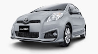 Kredit TOYOTA Yaris