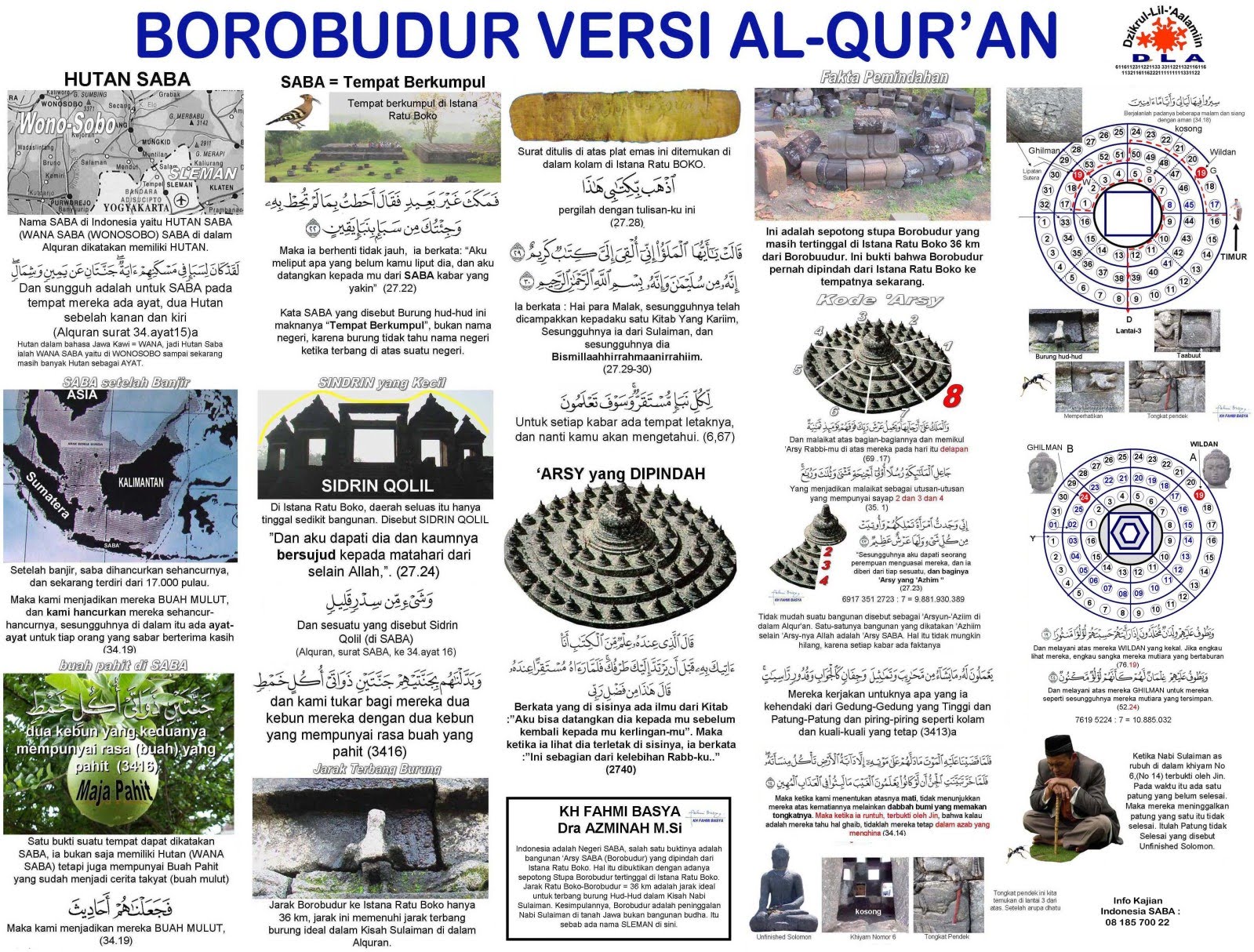 Borobudur dan nabi sulaiman pdf download pdf