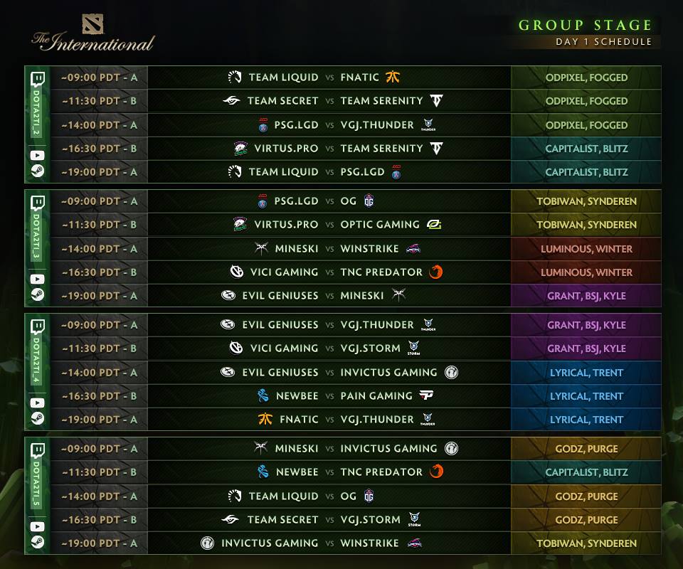 JADWAL THE INTERNASIONAL 8