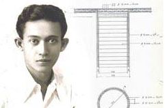 9 Jejak Sains Indonesia di Dunia