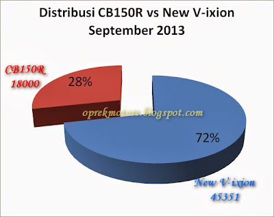 quotanda-bertanya-warga-fr2-menjawab-terutama-yg-mo-beli-motor---part-6