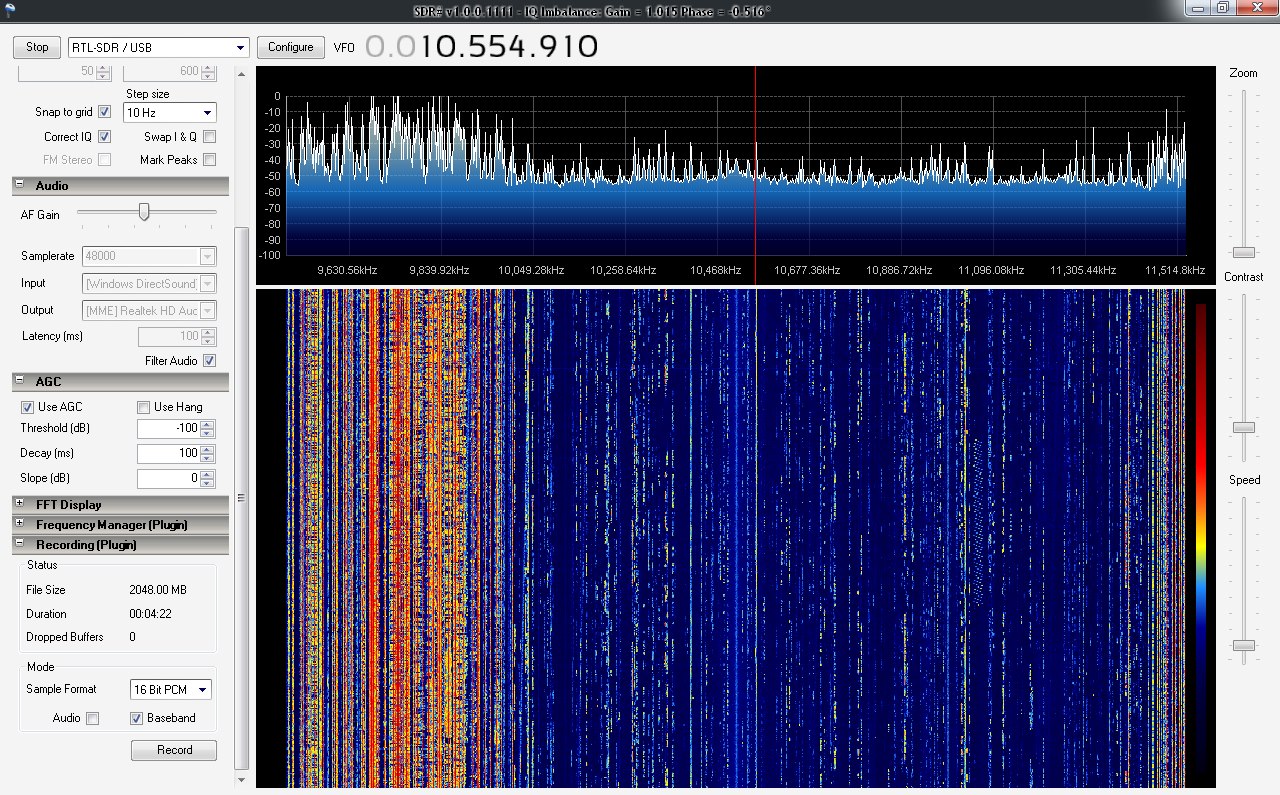 all-about-sdr--software-defined-radio
