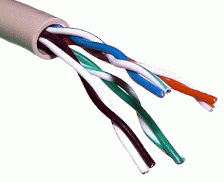 Jenis dan Tipe Kabel pada Networking