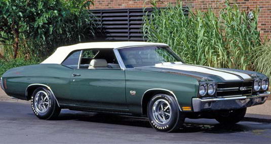 10 Mobil Muscle Paling Legendaris