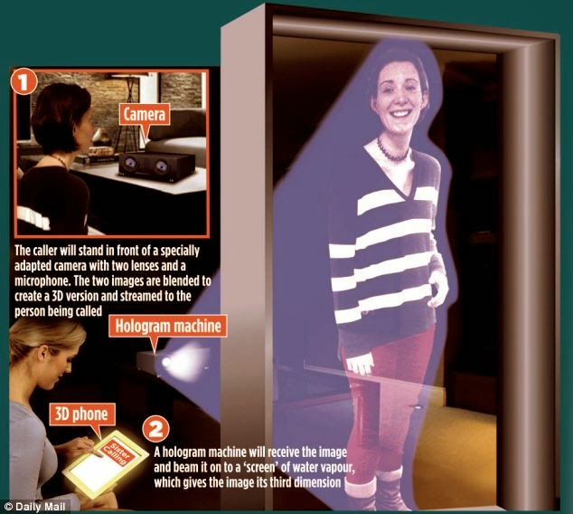 Ponsel Star Wars Memungkinkan Anda Berbicara Dengan Hologram Lawan Bicara 