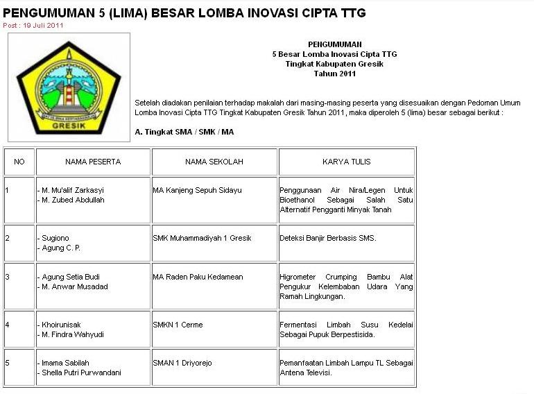 96589827-kolom-pelajar-9786-dan-mahosiswa-rg-98279668