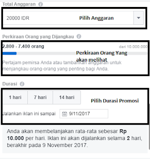 Cara Bikin Iklan di Facebook Dan Biaya nya Agar Bisnismu Melonjak Secara Gratis