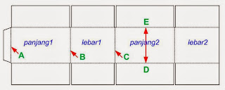 cara mengukur kardus