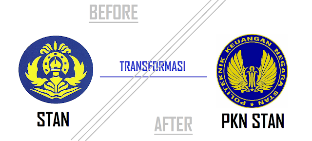 Transformasi STAN Menjadi PKN STAN