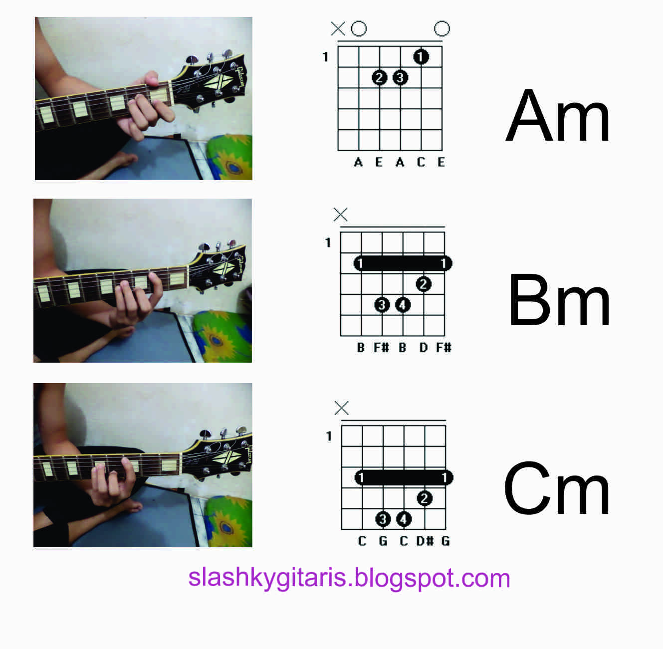 Belajar Chord Gitar dengan Gambar Bagi Pemula (Part 1)