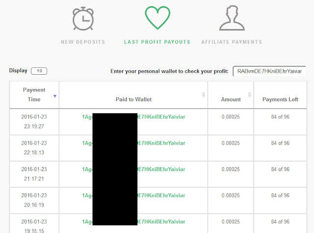 Jadikan bitcoinmu 2X dalam 96 jam, dibayar 4% perjam langsung masuk wallet kamu!! 