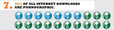 13 Fakta Tentang Situs Porno &#91;SERBA 13&#93;