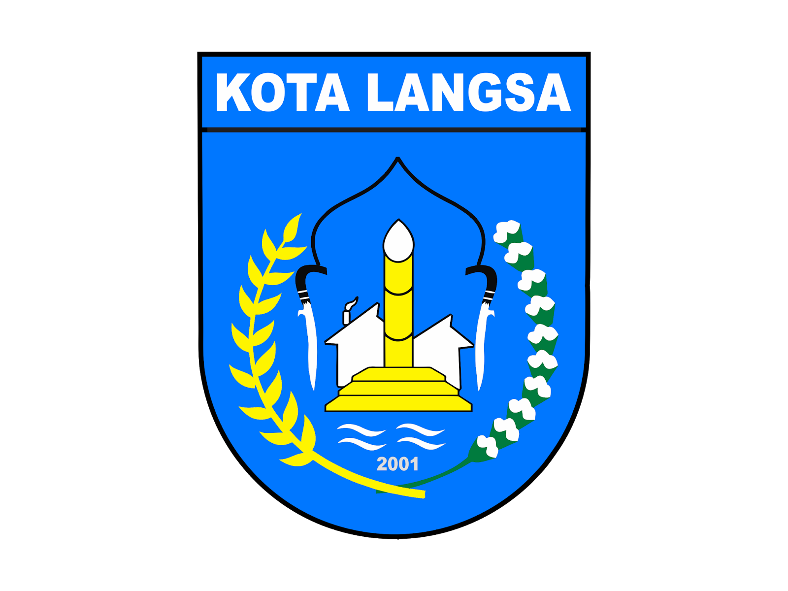 [Coc Reg. Aceh] Apa Agan &amp; Sista Tahu Ada Berapa Jumlah Kota/Kab di Aceh?