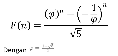 7 Rumus Matematika yang Unik