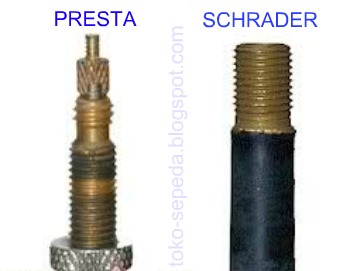 tanya-jawab-seputar-sepeda---part-1