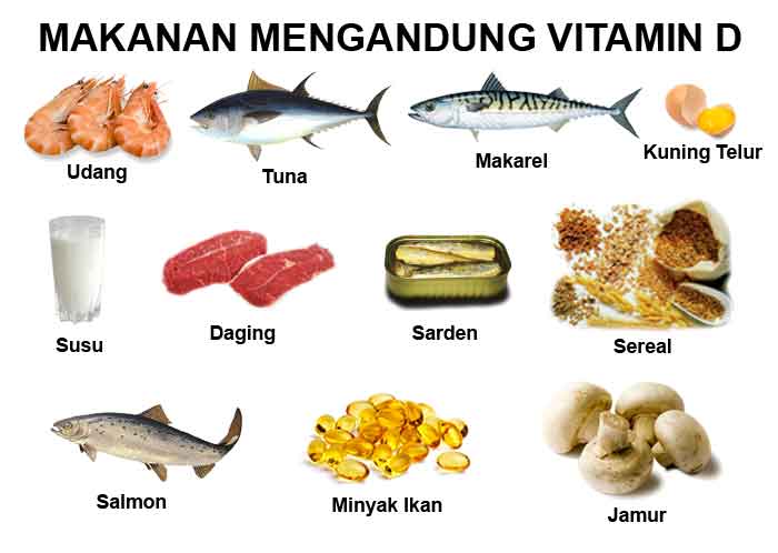 Manfaat Vitamin D untuk Tubuh Agan