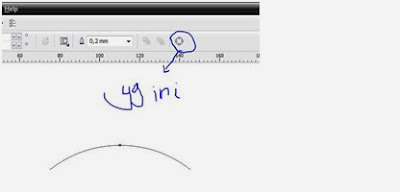 Tutorial Mudah Corel Draw dengan Teknik Ellips Serba Guna