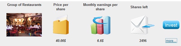 bestinvestment-mau-duit-agan-tumbuh-s-d-20-bln-uinvest-bisnis-riil-di-eropa-usa