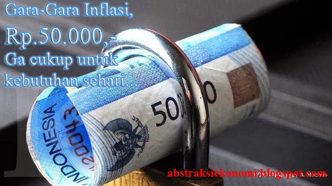 Inflasi, Bermanfaat atau Berbahaya bagi Perekonomian?