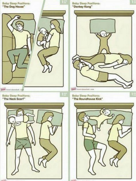 Apakah posisi tidur anda sudah benar dengan pasangan?