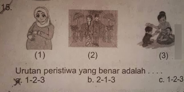 Ente penah nulis surat cinta untuk dosen atau guru ente gan?