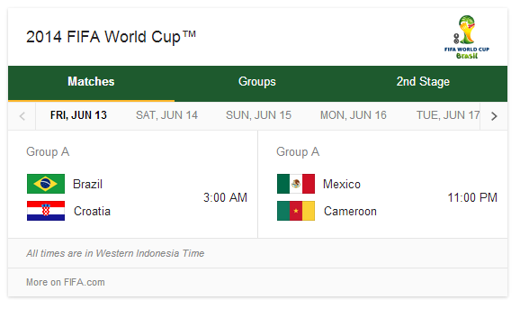 JADWAL PIALA DUNIA 2014 BRAZIL ( ZONA WIB )