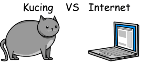 Internet Vs kucing ngakak gan