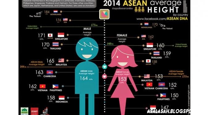 Orang Pendek Rugikan Negara Rp 300 Triliun/tahun