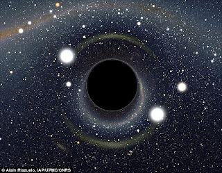 teori-perbedaan-black-hole-dan-white-hole